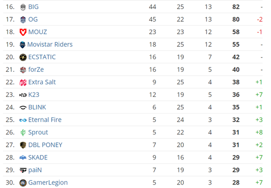 成都银龄战队电竞友谊赛引领新风潮